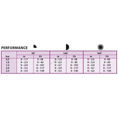 Микроороситель JS-90 2