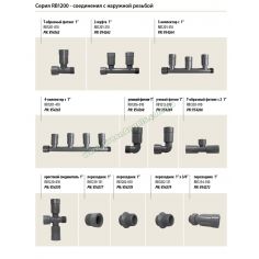 Крестовина RB1220-010 2