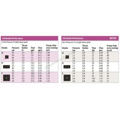 Форсунка-баблер с... 2