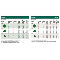 Форсунка для выдвижного... 2